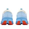 On Running X Loewe Cloudventure 2 «Azul, Vermelho e Branco» 3Mf10954189